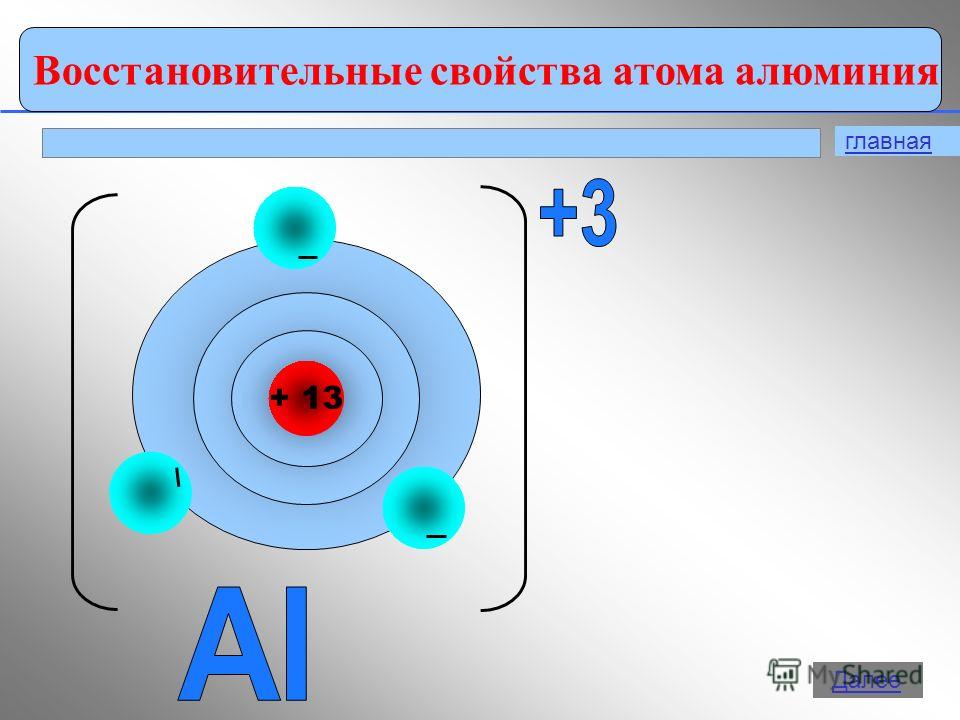Изобразите строение атома алюминия. Планетарную модель атома алюминия (z = 13). Строение атома алюминия. Атомное строение алюминия.
