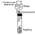 Podstawy chemii i zabawne eksperymenty