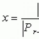 Okres zwrotu: wzór i metody obliczeń, przykład Prosta metoda obliczeń
