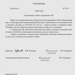 Actual admission to work as the basis for the emergence of labor relations Actual admission to work by the Labor Code of the Russian Federation