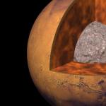 Марсиански характеристики на планетата