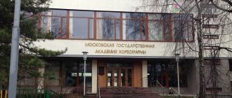 Học viện Biên đạo Quốc gia Moscow Học viện Biên đạo tại Khoa Dự bị Frunzenskaya