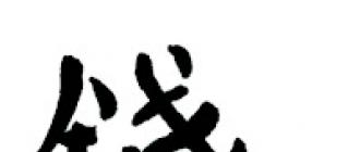 Фенг шуи: хиероглифи и нивното значење