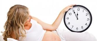 Dlaczego wiek ciążowy według USG różni się od wieku położniczego?